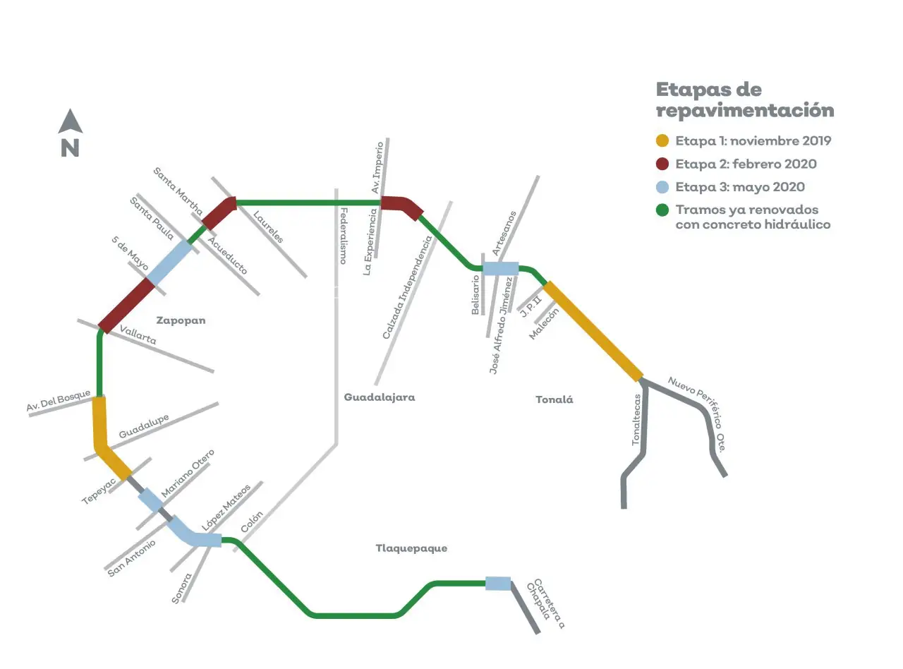Repavimentación del periférico de Guadalajara